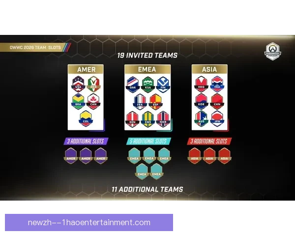 2026年世界杯洛杉矶赛区计划打造专用穿梭巴士系统提升交通便利性