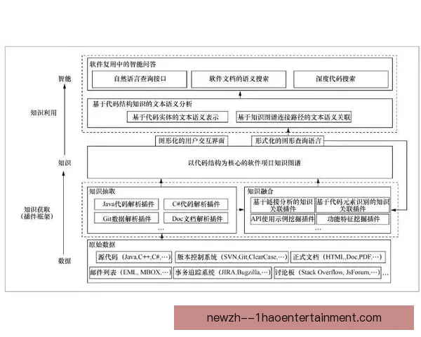 基于数据与算法的英超联赛实时动态追踪高级技巧全景解析与实战应用